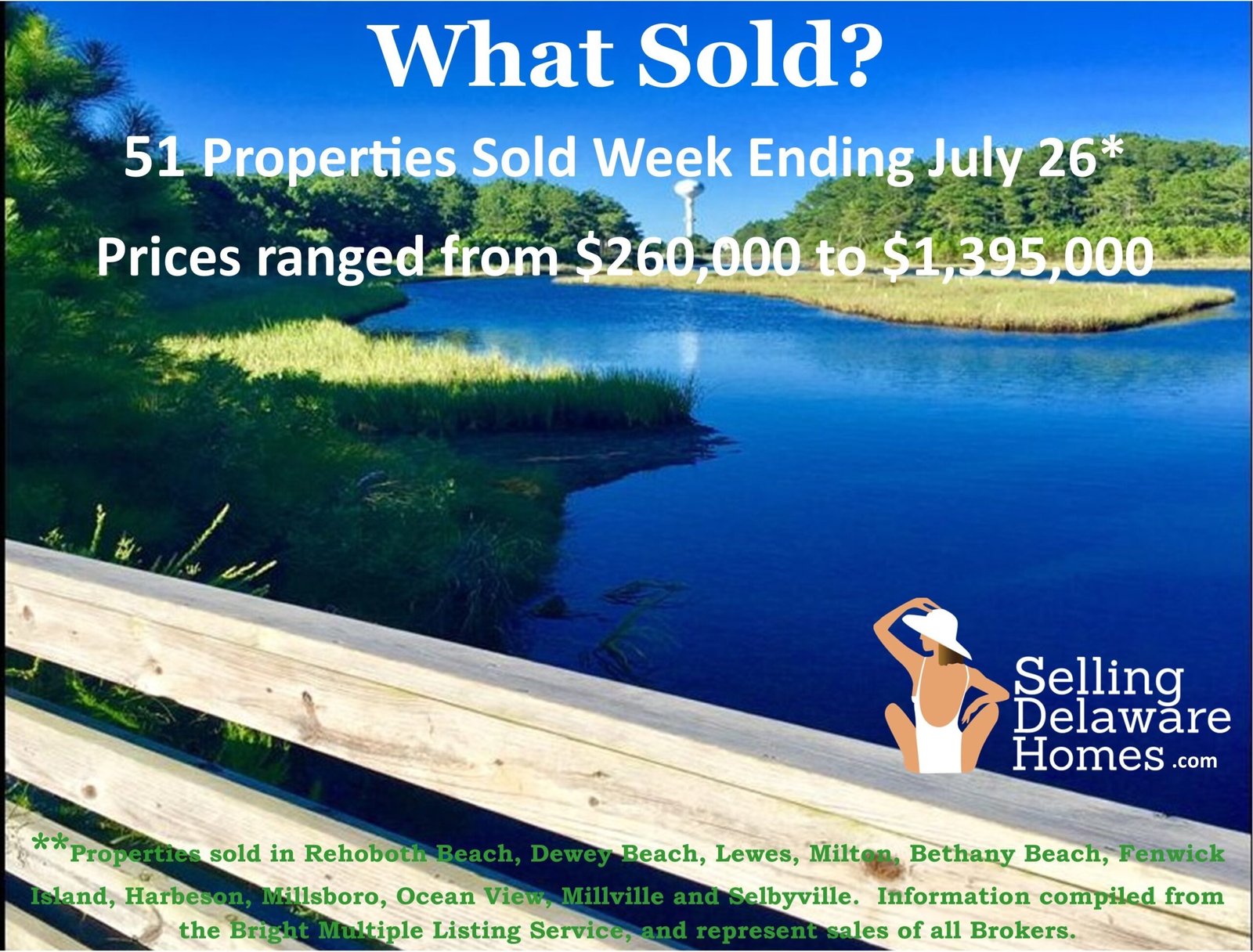 What Sold Week Ending July 26