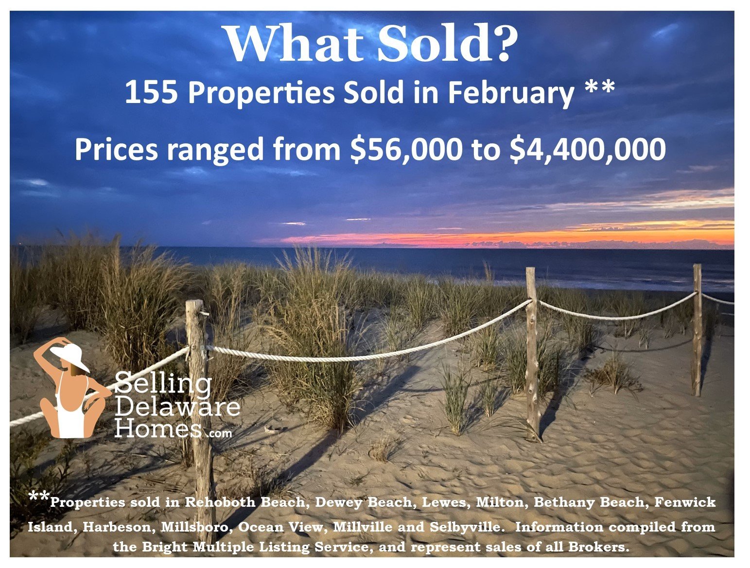WHAT SOLD AT THE BEACHES IN FEBRUARY 2026